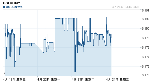 201304241149572476.png