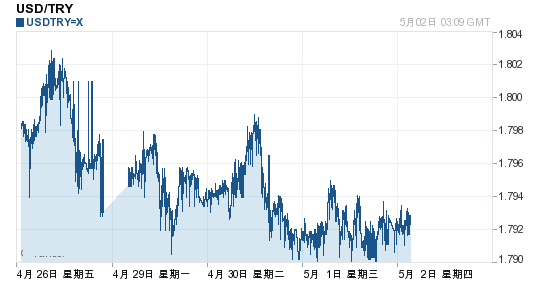 201305021113154750.png