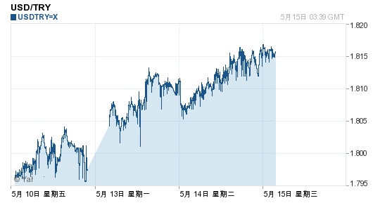 201305151144073075.png