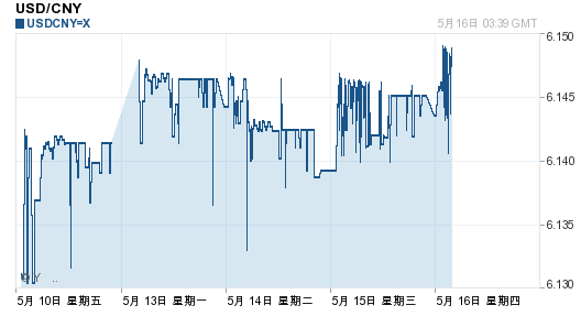 201305161145026474.png