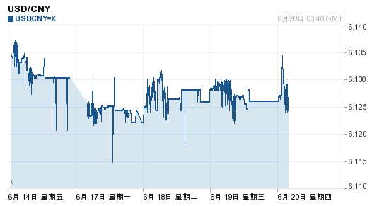 201306201155415115.png