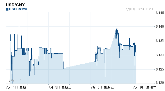 201307091144441306.png