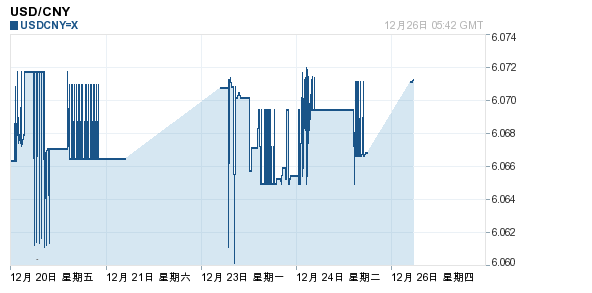 201312261343546748.png