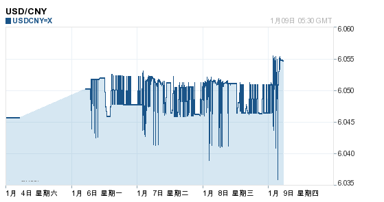 201401091335261795.png