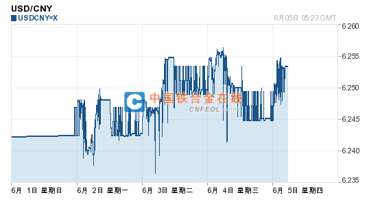201406051332547472.png