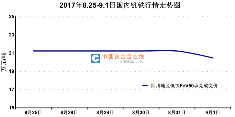 201709011500485211.png