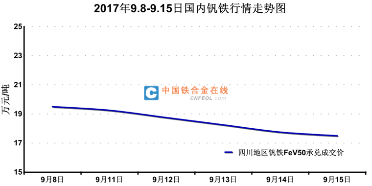 201709151038428915.png