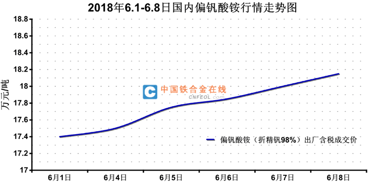 201806081503221621.png