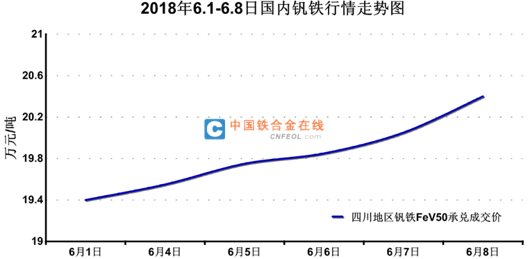 201806081503542167.png