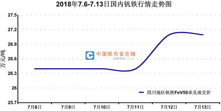 201807131509145248.png