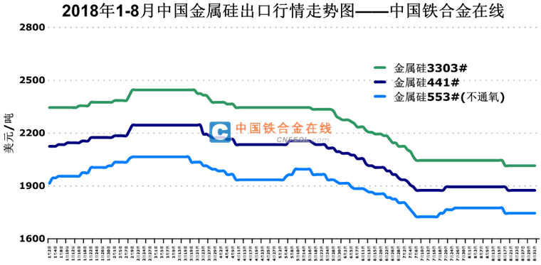 201809031502217108.png