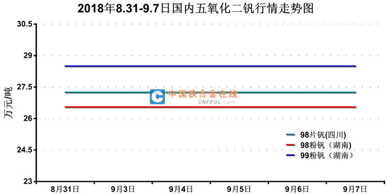 201809071558405102.png