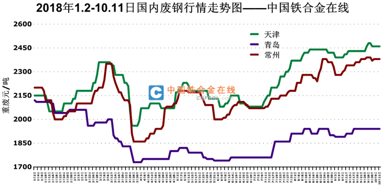 201810111508095602.png