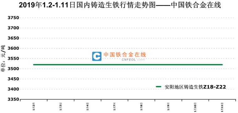201901111534269201.png
