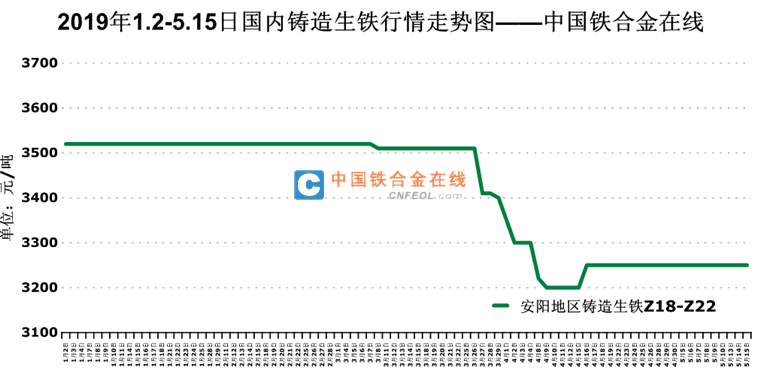 201905151507169160.png