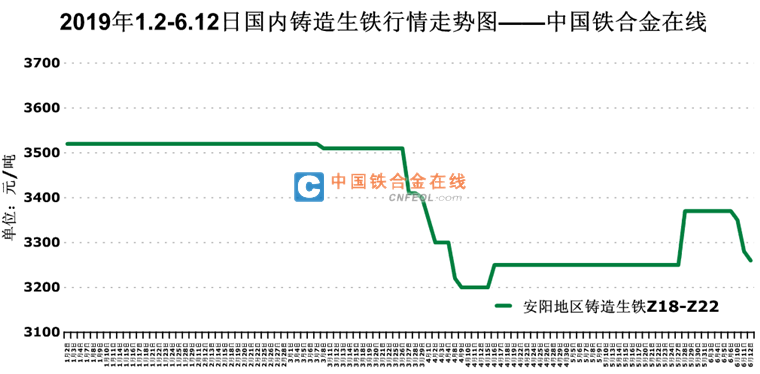 201906121523528468.png