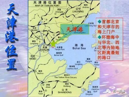 港口系列之天津港