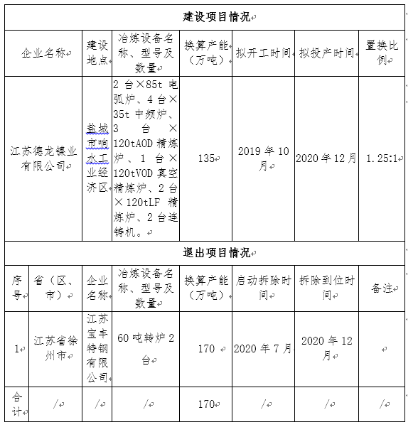 201908061342139863.png