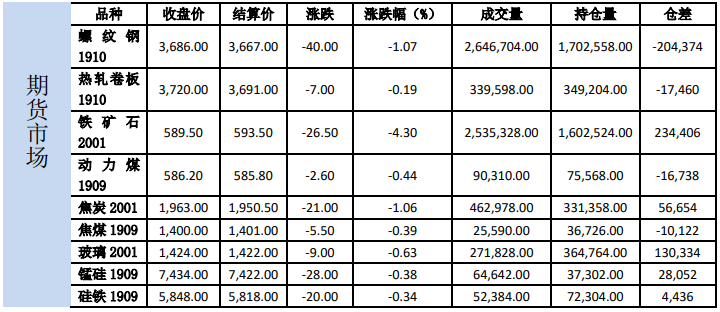 201908220841439307.png