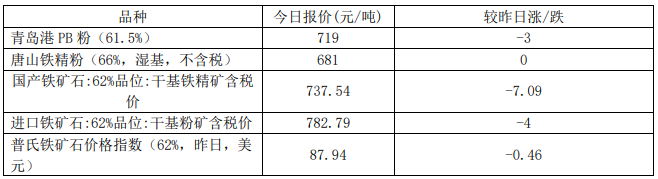 201908220842117019.png