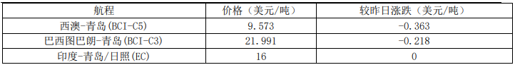201908220842229761.png