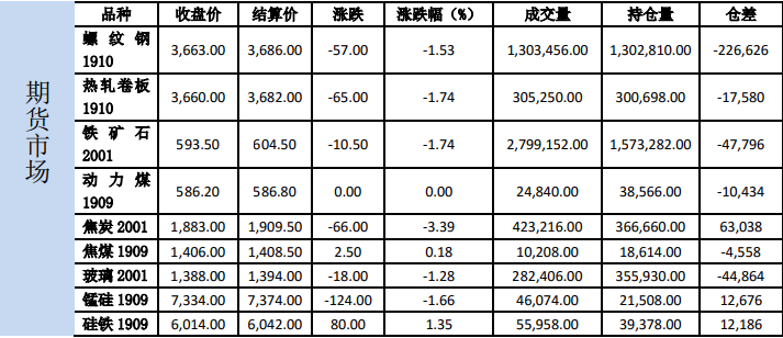 201908271017196523.png