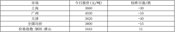 201908271018399406.png
