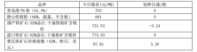 201908271030558168.png