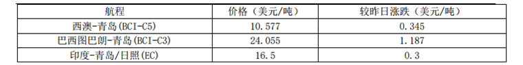 201908271031545650.png