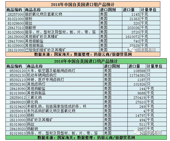 中美经济总量加一起_中美gdp总量对比2020(2)