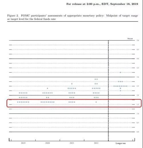 2020三季度gdp公布日期_2020年中国gdp(2)