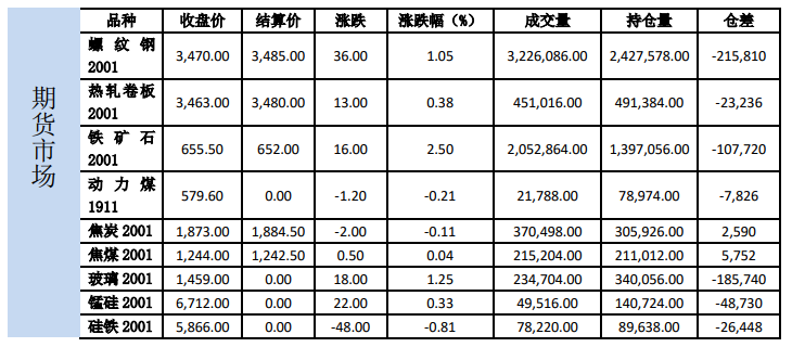 201910080946105282.png