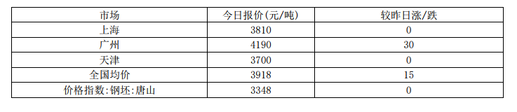 201910080946356545.png