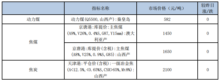 201910080947546390.png