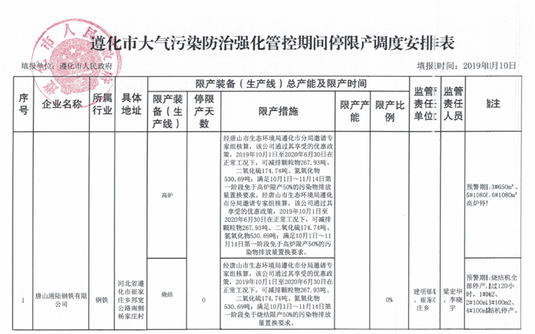 201910111450085157.png