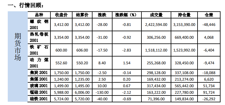 201911111510006742.png