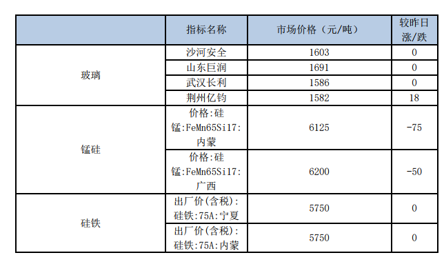 201911111511086634.png