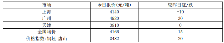 201911260937315810.png