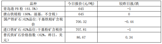 201911260938192251.png
