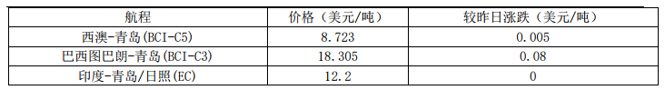 201911260939084580.png