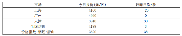 201911271001375274.png