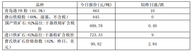 201911271002204847.png