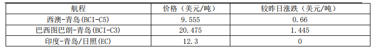 201911271003247571.png