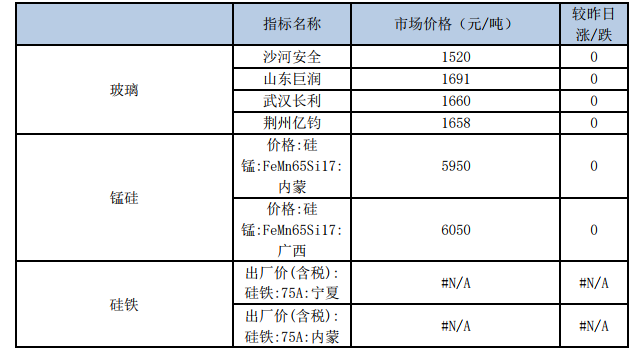 201911271005047241.png