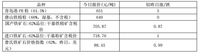 201912040935266715.png
