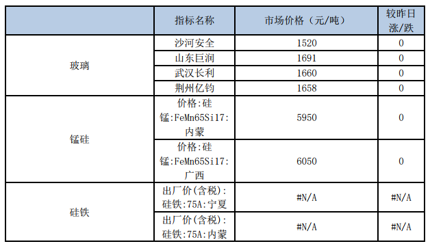 201912040937518596.png