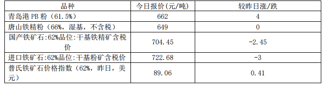 201912101533288357.png