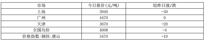 201912131339239315.png