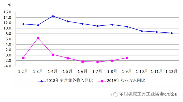 201912241107407531.png