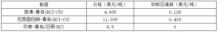 202004150843042377.png